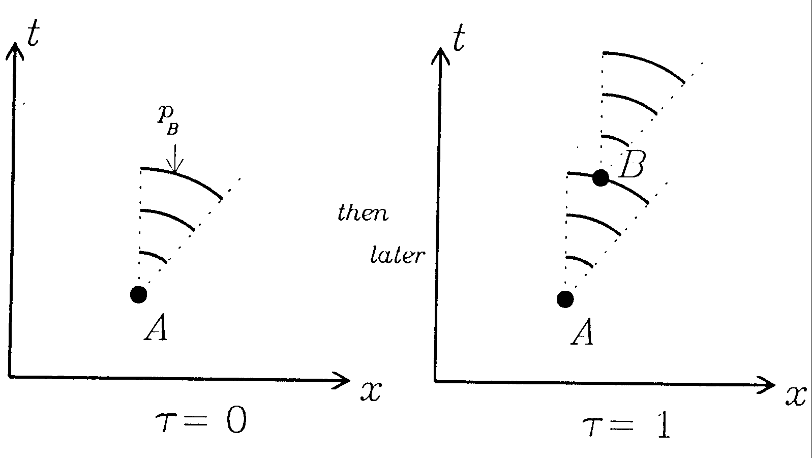 \begin{figure}
\centerline{\psfig{figure=figs/Fig5.eps,width=0.5\textwidth}}\end{figure}